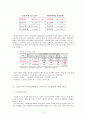 주택공사와 토지공사 간 통합,대한주택공사,한국토지공사,통합공사,공기업통합,공기업론 14페이지