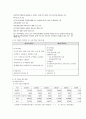 주택공사와 토지공사 간 통합 - 대한주택공사,한국토지공사,통합공사,공기업통합 6페이지