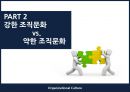 Organizational Culture - 조직문화,기업의조직문화,강한조직문화,약한조직문화,조직문화의성공과실패사례.ppt 7페이지