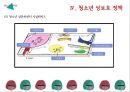 청소년과 성 - 청소년성문제, 성문제행동, 청소년성폭력, 청소년성매매, 성매매, 성폭력, 청소년성보호, 청소년성보호정책 PPT자료 36페이지