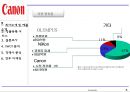 캐논,카메라시장,마케팅,브랜드,브랜드마케팅,기업,서비스마케팅,글로벌,경영,시장,사례,swot,stp,4p 6페이지