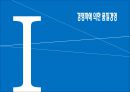 최고경영자와 구성원이 참여하는 품질경영,품질경영사례,TQM작용환경의국축,품질모티베이션 3페이지