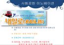 코레일(KORAIL)의 사회적 책임 (한국철도공사,철도마케팅,기차).PPT자료 32페이지