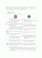 커피산업,카페베네,커피프랜차이즈,카페베네마케팅,브랜드마케팅,서비스마케팅,글로벌경영,사례분석,swot,stp,4p 12페이지