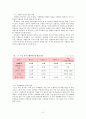 커피산업,카페베네,커피프랜차이즈,카페베네마케팅,브랜드마케팅,서비스마케팅,글로벌경영,사례분석,swot,stp,4p 13페이지