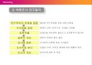 Color Marketing & The Color of Korea (컬러마케팅,컬러마케팅전략,색채마케팅,한국의색채문화,컬러마케팅분석).PPT자료 9페이지