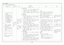 자궁근종 케이스 15페이지