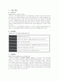 [전자상거래론] 코호도 (진출국가 : 필리핀/코코호도,글로벌마케팅사례,동남아시장진출사례,해외마케팅,브랜드마케팅,서비스마케팅,글로벌경영,사례분석,swot,stp,4p) 2페이지