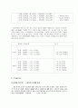 [전자상거래론] 코호도 (진출국가 : 필리핀/코코호도,글로벌마케팅사례,동남아시장진출사례,해외마케팅,브랜드마케팅,서비스마케팅,글로벌경영,사례분석,swot,stp,4p) 20페이지