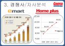 [Marketing Strategy] COSTCO 코스트코마케팅전략,코스트코분석,코스트코경영전략,COSTCO마케팅전략,COSTCO분석,COSTCO경영전략.PPT자료 7페이지