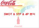 The Evolving Strategy of CocaCola (코카콜라마케팅전략,코카콜라분석,코카콜라해외마케팅전략,펩시와코카콜라).ppt 15페이지