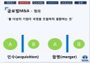 Leadership with trust 글로벌 M&A 전략을 통한 TATA 그룹의 성장 - 세계에서 가장 싼 차 “NANO” (타타나노분석,타타기업분석,나노차분석,인도자동차시장,글로벌M&A).PPT자료 7페이지