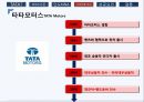 Leadership with trust 글로벌 M&A 전략을 통한 TATA 그룹의 성장 - 세계에서 가장 싼 차 “NANO” (타타나노분석,타타기업분석,나노차분석,인도자동차시장,글로벌M&A).PPT자료 14페이지