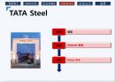 Leadership with trust 글로벌 M&A 전략을 통한 TATA 그룹의 성장 - 세계에서 가장 싼 차 “NANO” (타타나노분석,타타기업분석,나노차분석,인도자동차시장,글로벌M&A).PPT자료 21페이지