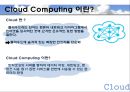Cloud 클라우드,클라우드사례와종류,클라우드장단점과전망,클라우드컴퓨팅,Cloud Computing.PPT자료 4페이지