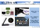 Cloud 클라우드,클라우드사례와종류,클라우드장단점과전망,클라우드컴퓨팅,Cloud Computing.PPT자료 7페이지