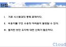 Cloud 클라우드,클라우드사례와종류,클라우드장단점과전망,클라우드컴퓨팅,Cloud Computing.PPT자료 16페이지