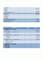 토탈케어유학원,중소기업론,토탈케어유학원경영전략,토탈케어유학원재무분석 25페이지