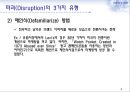 [마케팅의 이해] 파괴(Disruption) 마케팅 (파괴마케팅,파괴마케팅전략,파괴마케팅사례및분석).PPT자료 8페이지