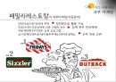 패밀리레스토랑과패스트푸드 서비스비교분석,패밀리레스토랑서비스,패스트푸드서비스,서비스마케팅사례 13페이지