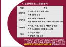 프랜차이즈의 국내외사례,프랜차이즈의장단점,놀부프랜차이즈,뚜레쥬르프랜차이즈.맥도날드프랜차이즈 11페이지