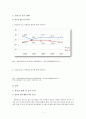 학교사회복지_청소년_흡연음주,청소년문제,사회문제 4페이지