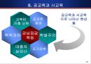 한국교육,교육제도,조기유학,사교육,공교육,마케팅,브랜드,브랜드마케팅,기업,서비스마케팅,글로벌,경영,시장,사례,swot,stp,4p 15페이지