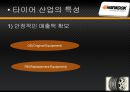 한국타이어 중국진출,한국타이어중국마케팅전략,한국타이어마케팅전략,타이어시장,중국해외진출사례 9페이지