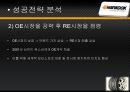 한국타이어 중국진출,한국타이어중국마케팅전략,한국타이어마케팅전략,타이어시장,중국해외진출사례 18페이지