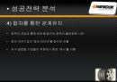 한국타이어 중국진출,한국타이어중국마케팅전략,한국타이어마케팅전략,타이어시장,중국해외진출사례 20페이지
