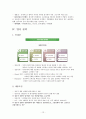 한국수력원자력,경영혁신,경영혁신사례,혁신경영,혁신경영사례,공기업경영헉신,공기업혁신경영 12페이지