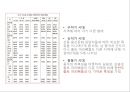 한국인의기원문제.유전학으로본 한국인의기원,한국인기원,미토콘드리아DNA연구 33페이지