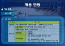 한국수력원자력,한국수력원자력기업분석,한국수력원자력경영전략,한수원,한수원기업분석 25페이지