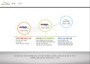 한국의 이베이 옥션,옥션마케팅전략,옥션분석,마케팅전략사례 5페이지
