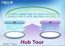 허브투어, Hub Tour, 여행사분석, 기업분석, 여행사기업분석 4페이지