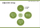 허브 켈러허,안철수,한경희,CEO,CEO리더십,리더쉽,펀경영,파격경영,리더십연구,여성CEO 8페이지