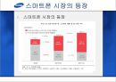 해외투자론,삼성전자,마케팅,브랜드,브랜드마케팅,기업,서비스마케팅,글로벌,경영,시장,사례,swot,stp,4p 30페이지