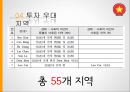 해외투자론,베트남정치경제현황,베트남경제정책,베트남투자유치제도 35페이지