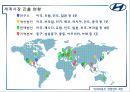 현대자동차 경영전략 제안 - 현대차마케팅,경영전략사례,브랜드마케팅,서비스마케팅,글로벌경영,사례분석,swot,stp,4p.PPT자료 5페이지