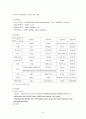 현대자동차의 일본시장 진출전략,자동차산업,일본자동차시장,현대자동차해외진출 10페이지