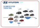 HYUNDAI MAYBACH - 현대자동차와마이바흐,현대자동차마케팅전략,현대자동차분석,마이바흐분석,마이바흐마케팅전략,MAYBACH.PPT자료 6페이지