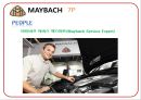HYUNDAI MAYBACH - 현대자동차와마이바흐,현대자동차마케팅전략,현대자동차분석,마이바흐분석,마이바흐마케팅전략,MAYBACH.PPT자료 28페이지