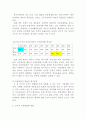 HITE & JINRO M&A 과정 - 화이트진로M&A,엠엔에이사례,M&A사례,화이트와진로엠엔에이 8페이지