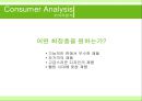 SAEN GREEN ：Re-naming Project (화장품시장,화장품마케팅,마케팅,브랜드,브랜드마케팅,기업,서비스마케팅,글로벌,경영,시장,사례,swot,stp,4p).PPT자료 24페이지