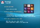 Adobe의현재와미래,Adobe시장현황분석,Adobe마케팅전략 11페이지