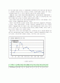 환경오염,4대강정비사업,환경오염사례,혁신도시난개발문제,시화호문제,환경문제,환경문제대책 7페이지