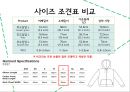 American Apparel,American Apparel 소비자불만사례분석,아메리칸어페럴 소비자불만,소비자불만사례 21페이지