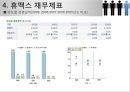 휴맥스 CEO 변대규,휴맥스,사람경영 13페이지