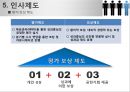휴맥스 CEO 변대규,휴맥스,사람경영 17페이지