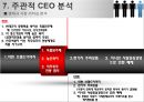 휴맥스 CEO 변대규,휴맥스,사람경영 25페이지